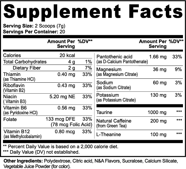 Charge (Punch)