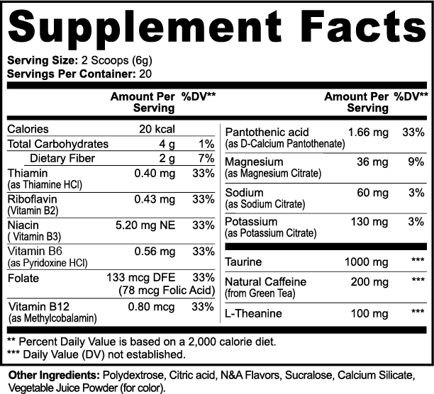 Charge (Lightning Lemonade)