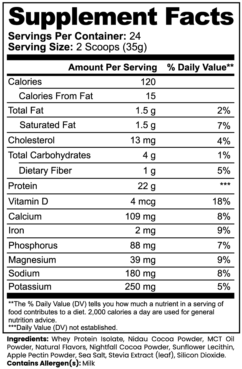 SIDEKICK WHEY ISOLATE