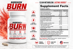 Lean Performance