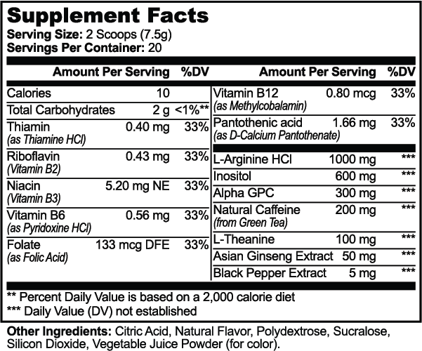 Charge+ (Sour Grape)